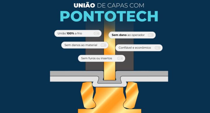 Tecnologia Clinch: Como Funciona e Quais São Seus Benefícios